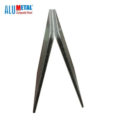 پانل کامپوزیت ACM فلزی با روکش PVDF 0.55mm Elzinc 960mm ضد باکتری